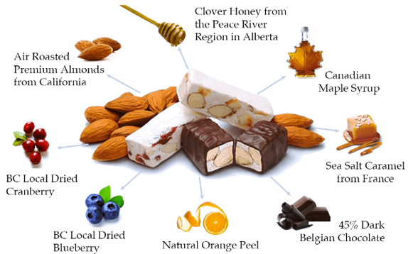 加拿大枫糖牛轧糖